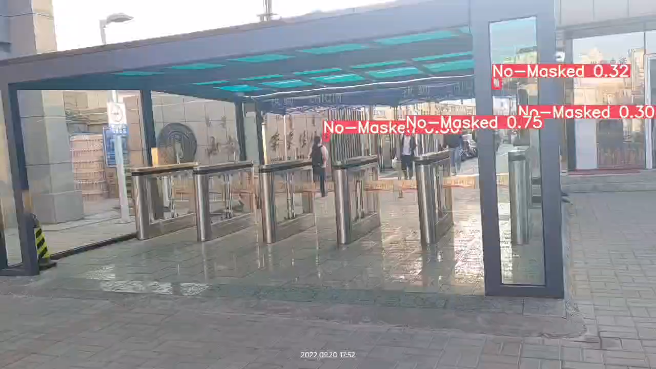口罩佩戴检测